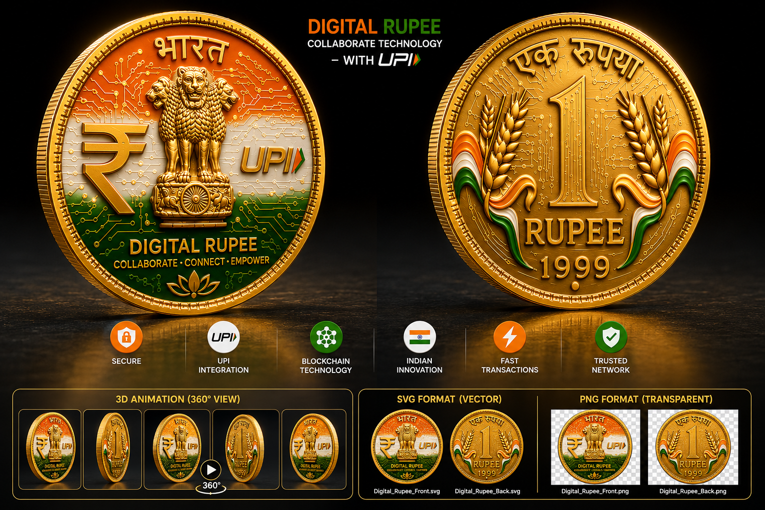 Digital rupee coin concept with India, UPI, blockchain, security, and trusted network symbols